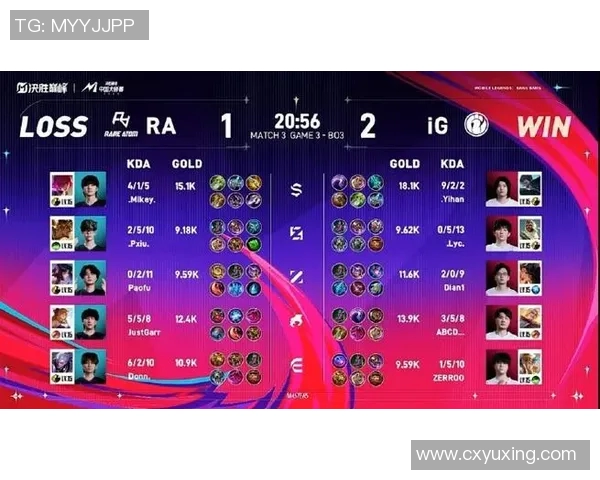 电竞数据电竞比分职业联赛最新动态IG战队以58分稳居积分榜首位