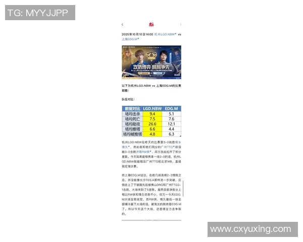 esports数据电竞比分最新和平精英赛事分析TOP10RNG强势领跑全场表现精彩纷呈